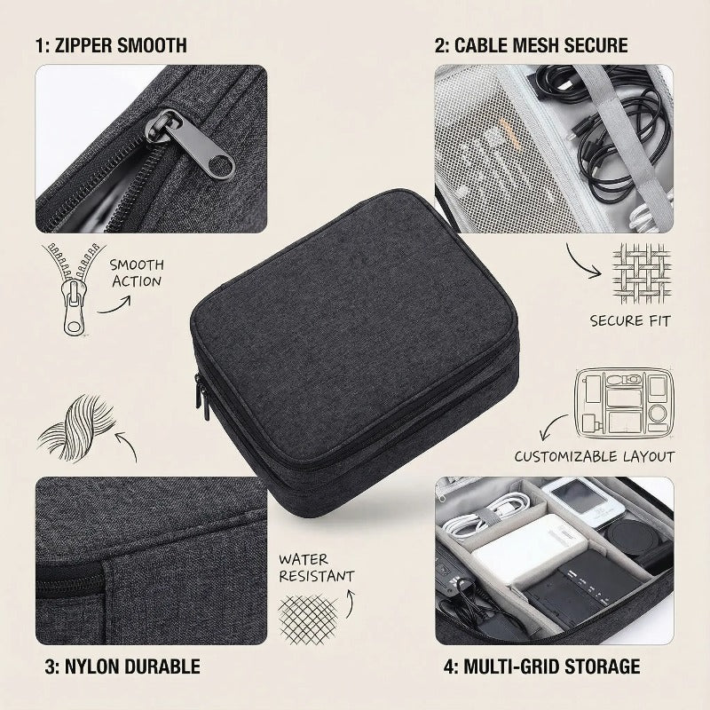Triple Layer Tech Organizer LoungeYard — product view 5