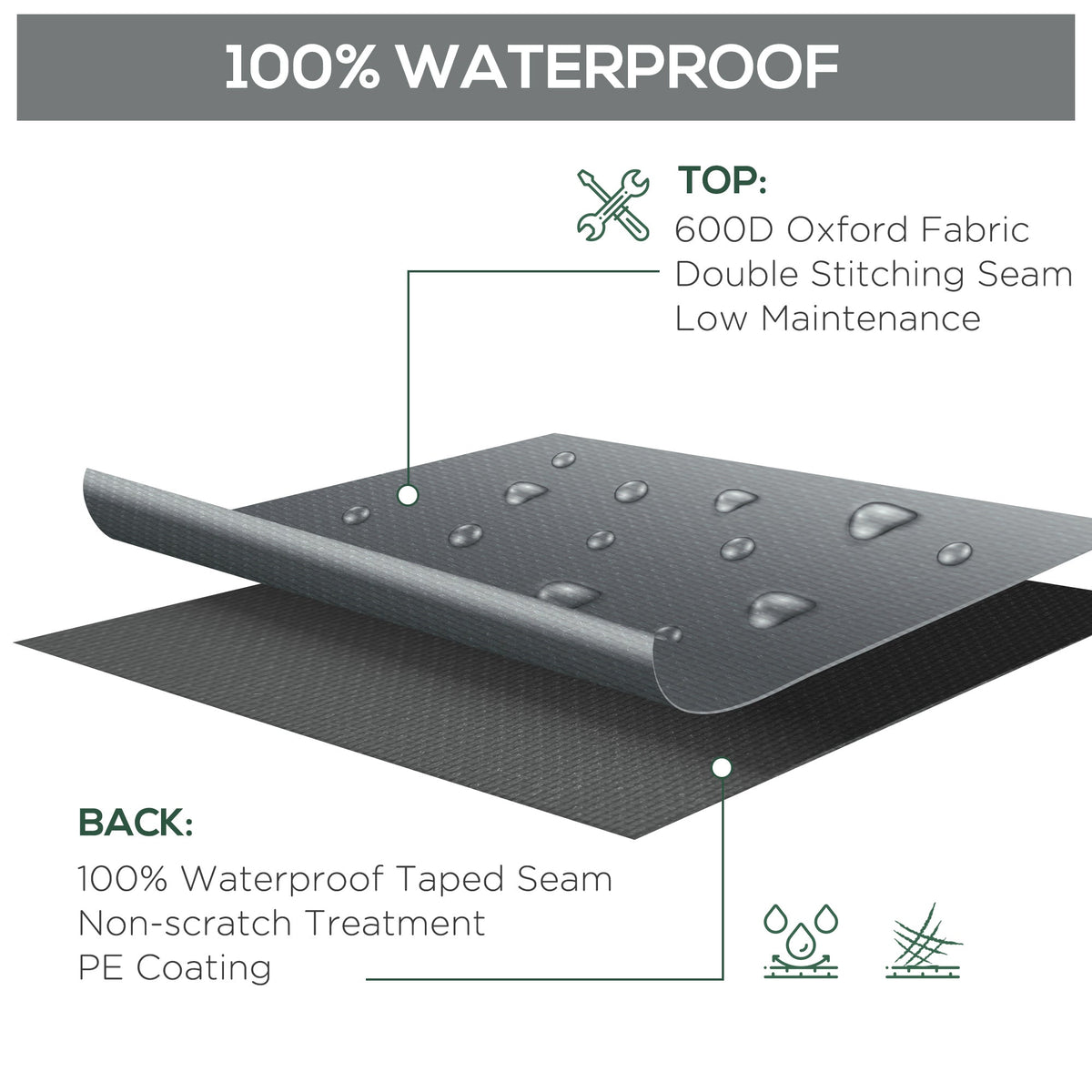 80.7" x 75.6" x 24" Waterproof Patio Furniture Cover, Grey — product view 7