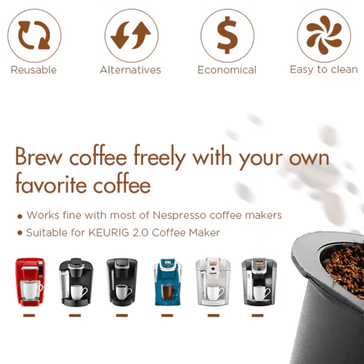 LoungeYard | Nespresso Refillable Magic Coffee Capsules — product view 2
