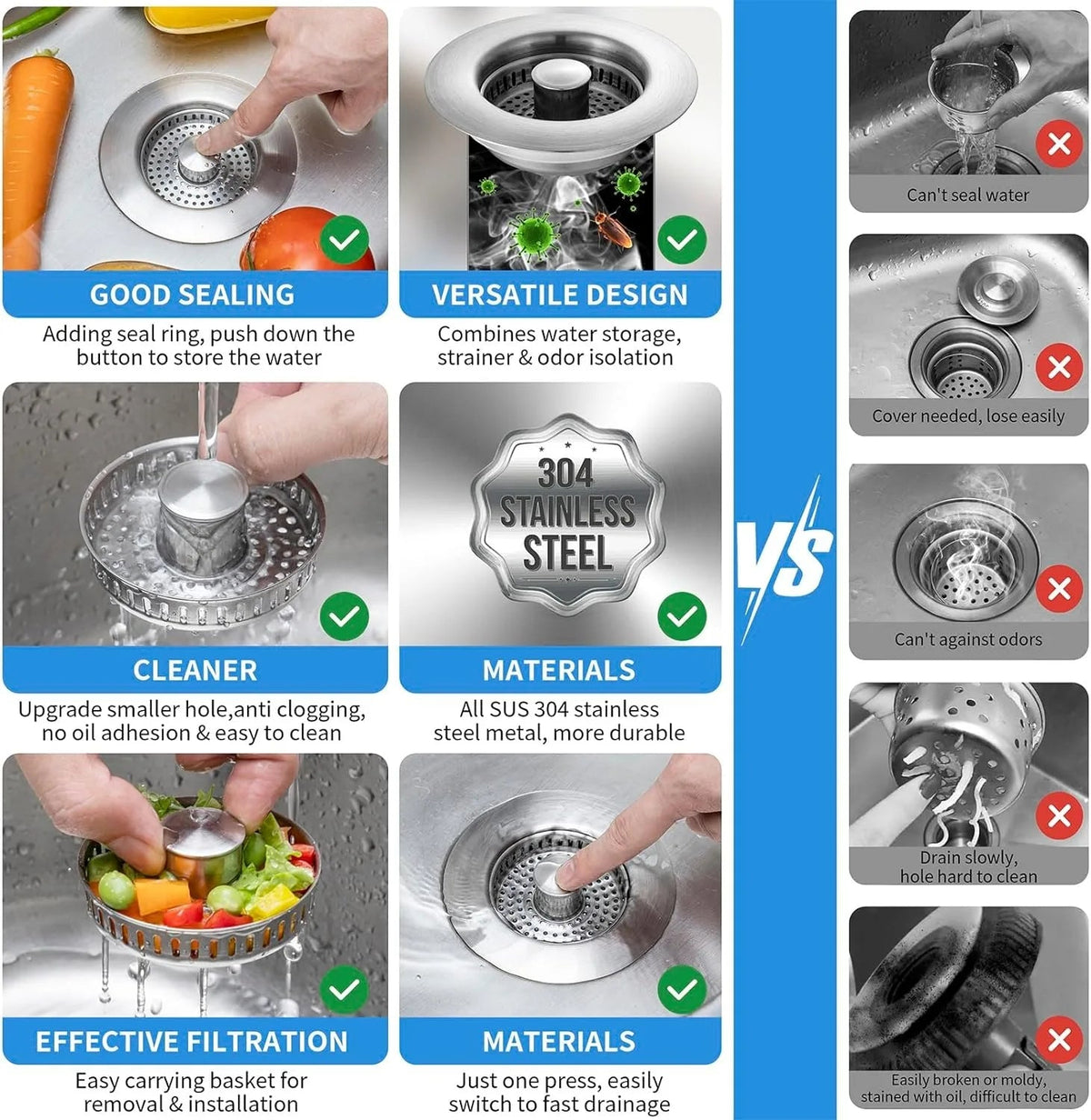 LoungeYard | Stainless Steel Pop-Up No-Odor Drain Filter — product view 4