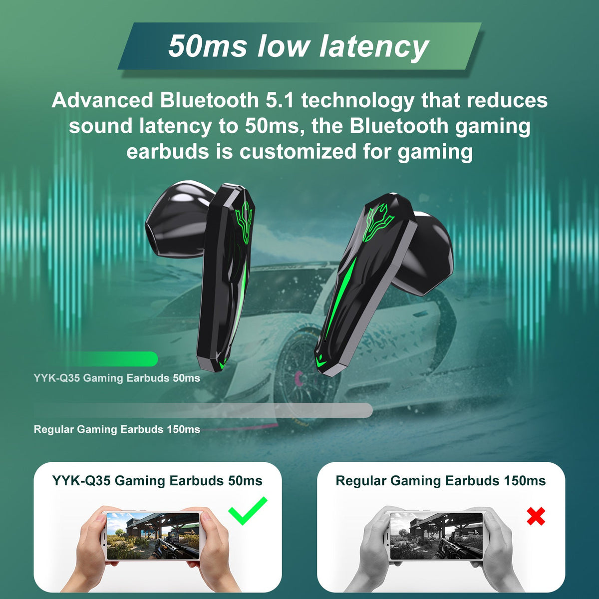 Bluetooth Earbuds Q35, In-Ear, Noise Cancelling, Gaming — product view 3