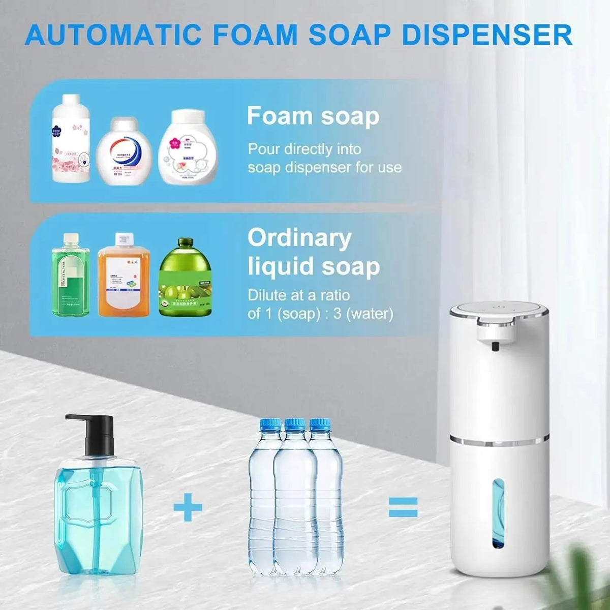 LoungeYard | Automatic Soap Dispenser – Touchless Foaming USB Rechargeable — product view 2