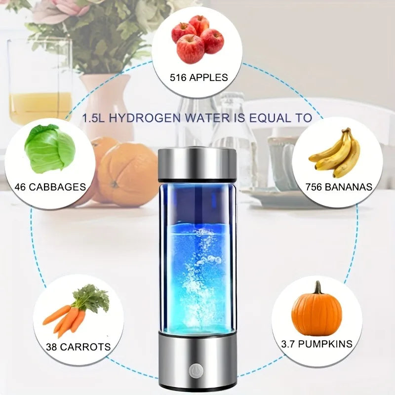 LoungeYard | 420ml Hydrogen Water Bottle — product view 4