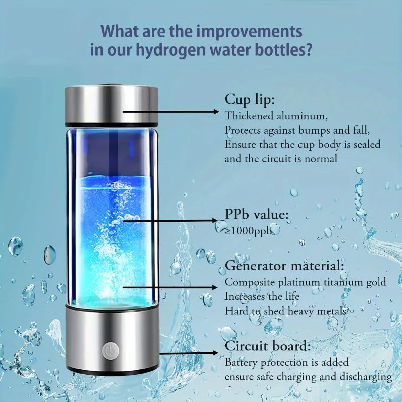 LoungeYard | 420ml Hydrogen Water Bottle — product view 5