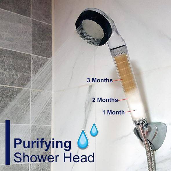 LoungeYard | Shower Head Filter — product view 3