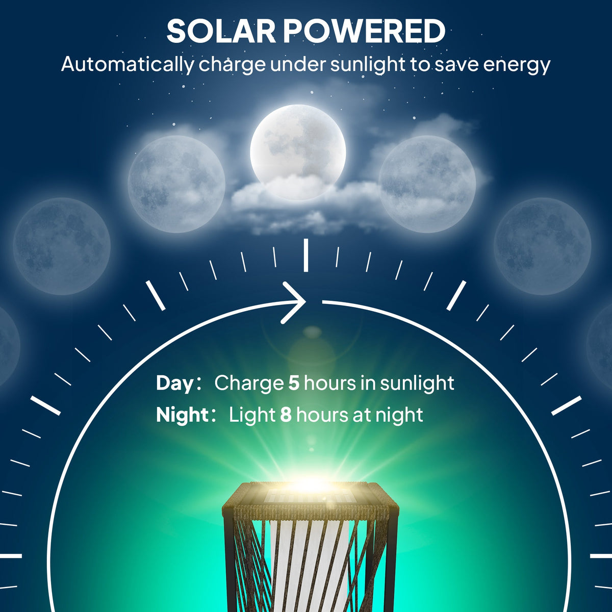 Rattan Solar Floor Lamp with Auto On/Off LED Lights, Grey — product view 6