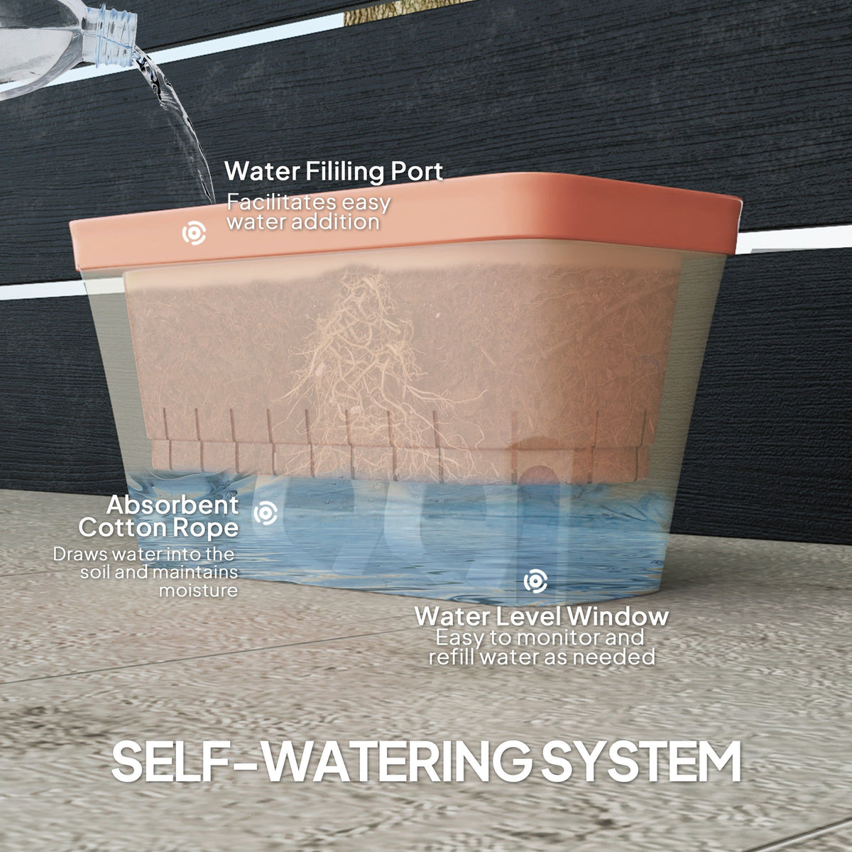 3 Pack 10.5" Self-Watering Planter Boxes with Water Level Indicator — product view 7