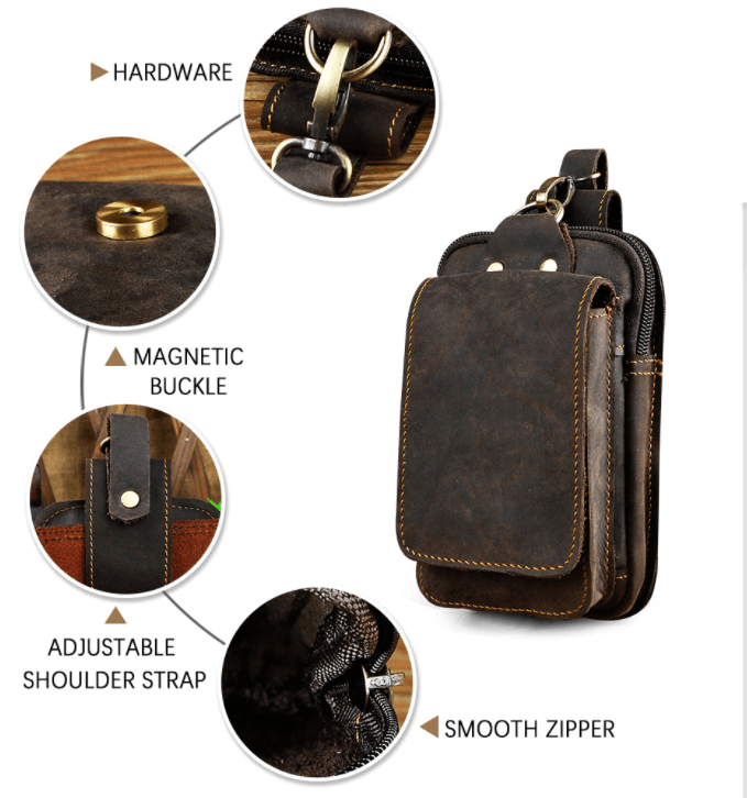 EliteGuard – Luxury Leather Hip Bag for Men LoungeYard — product view 4