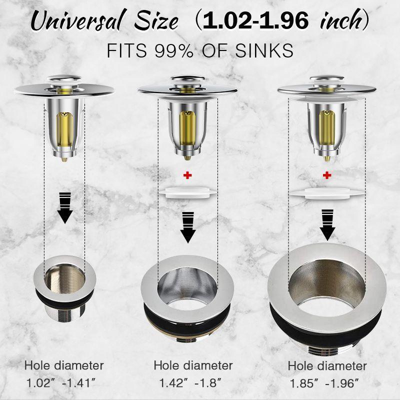 LoungeYard | Popup X Clogging Basin Drain — product view 2