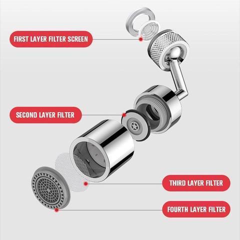 Universal Splash Filter Faucet | LoungeYard — product view 4