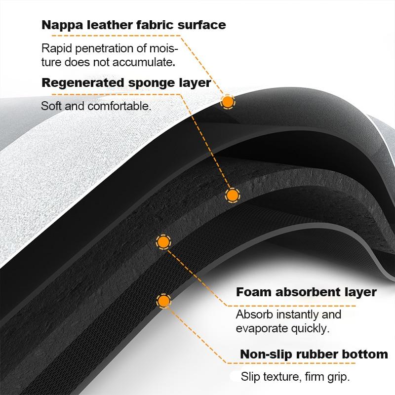 Super Absorbent Floor Mat | LoungeYard — product view 2