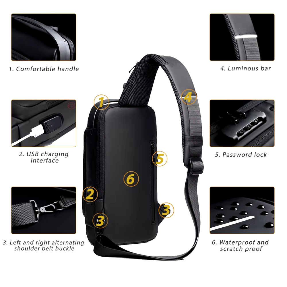 LoungeYard | Crossbody Leather Anti-Theft Waterproof Bag — product view 2