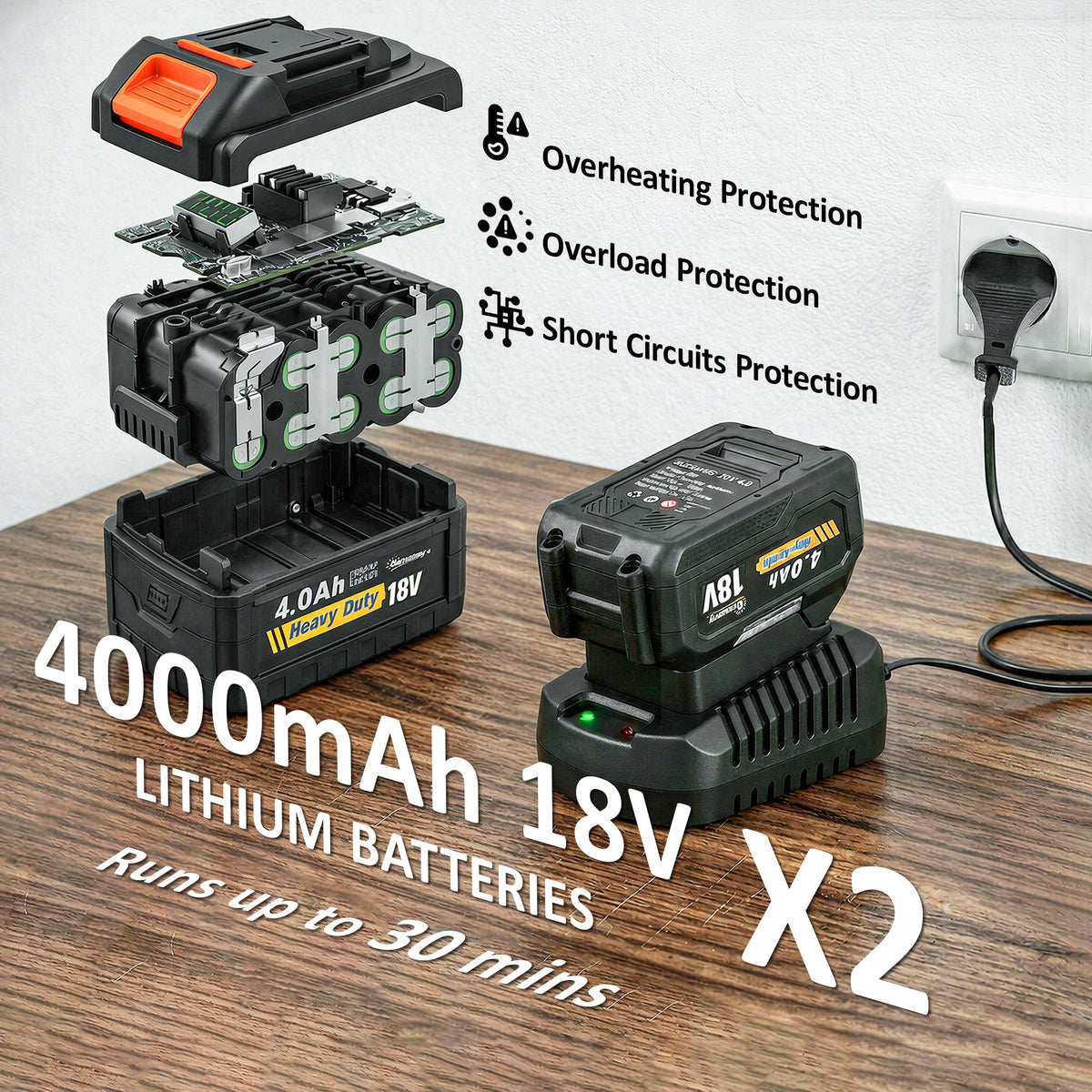 36V Cordless Leaf Blower with 2 Batteries and Charger — product view 7