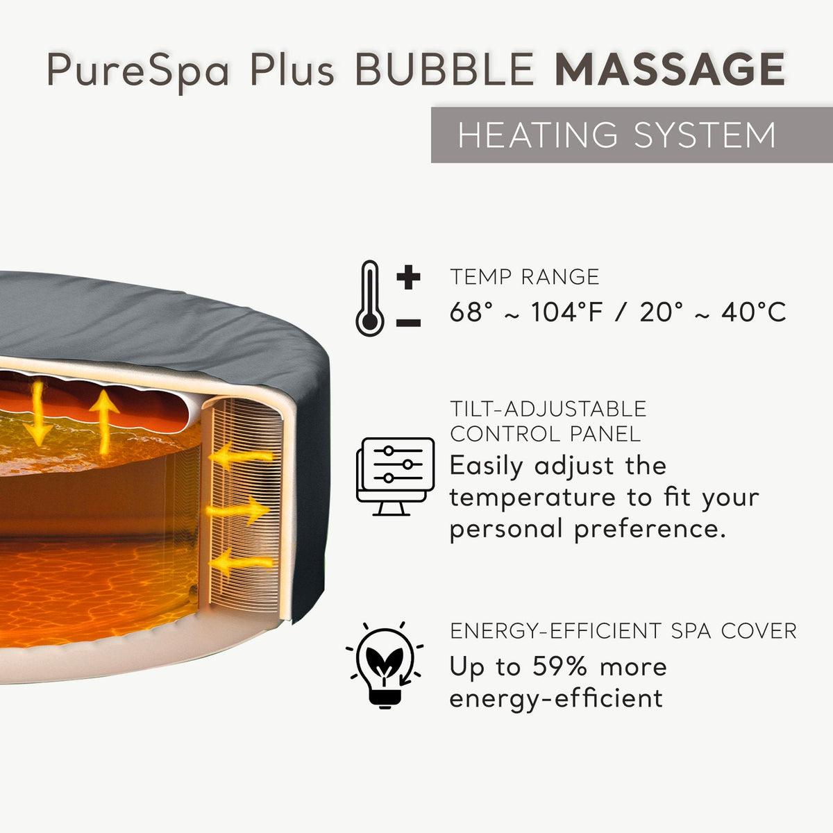 110 Volt 6 Person 170 - Jet Vinyl Round Inflatable Hot Tub — product view 6