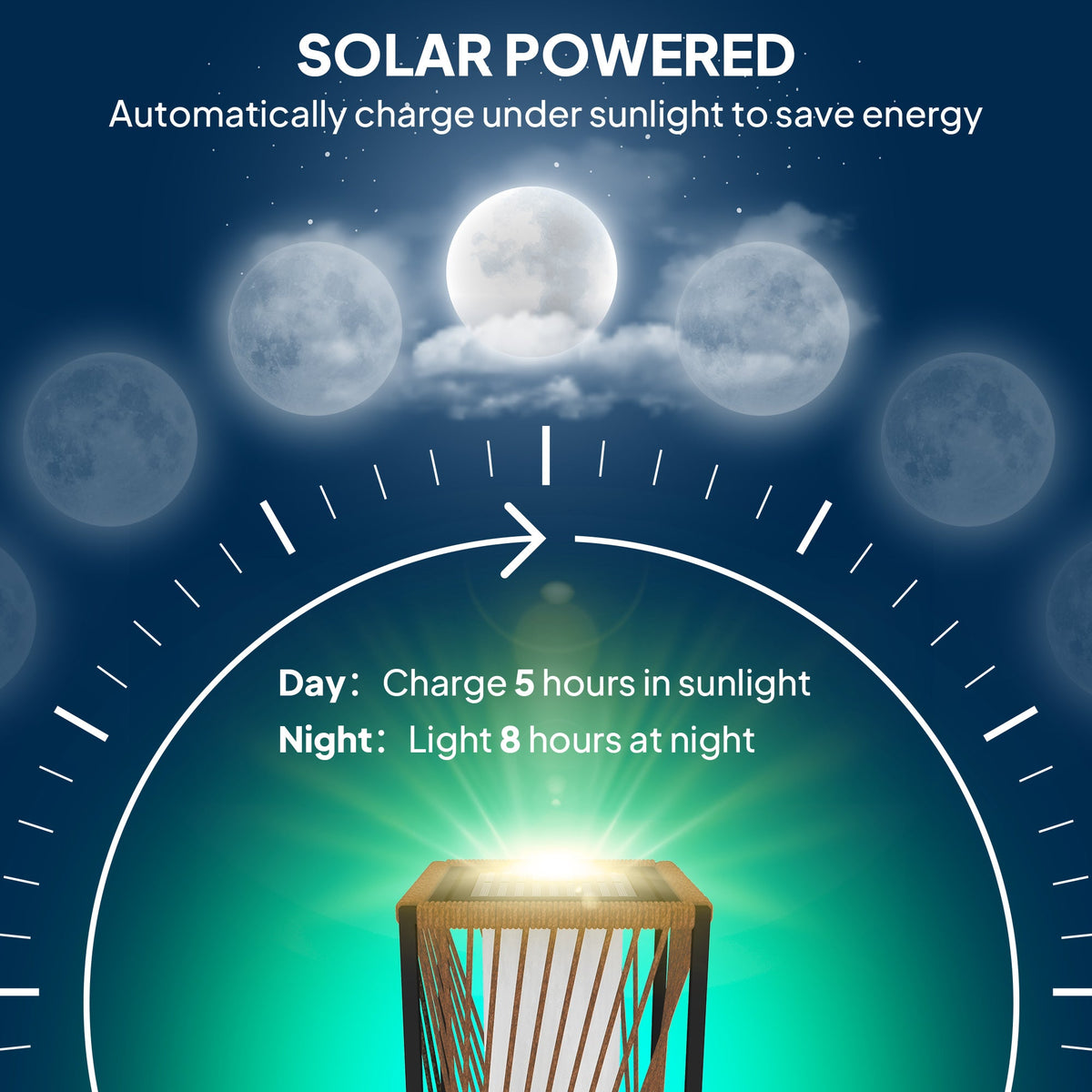 77 cm Solar Rattan Floor Lamp with Auto On/Off LED, Sand Brown — product view 6